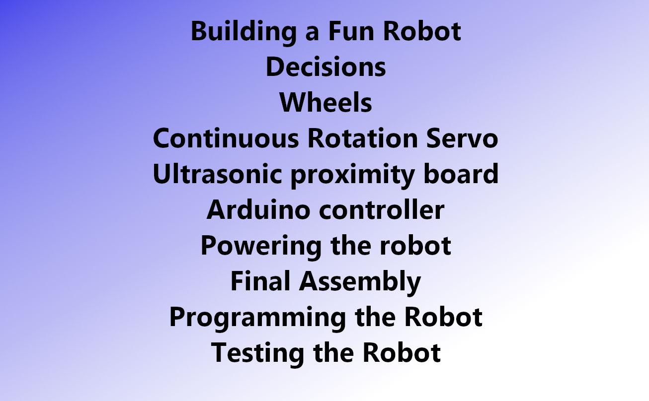 Fun Robot Posts List