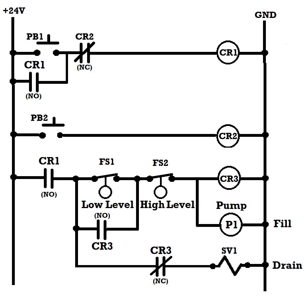 Diagram Simple Ladder Diagram Full Version Hd Quality Ladder Diagram Spdtswitchwiring Artegioia107 It